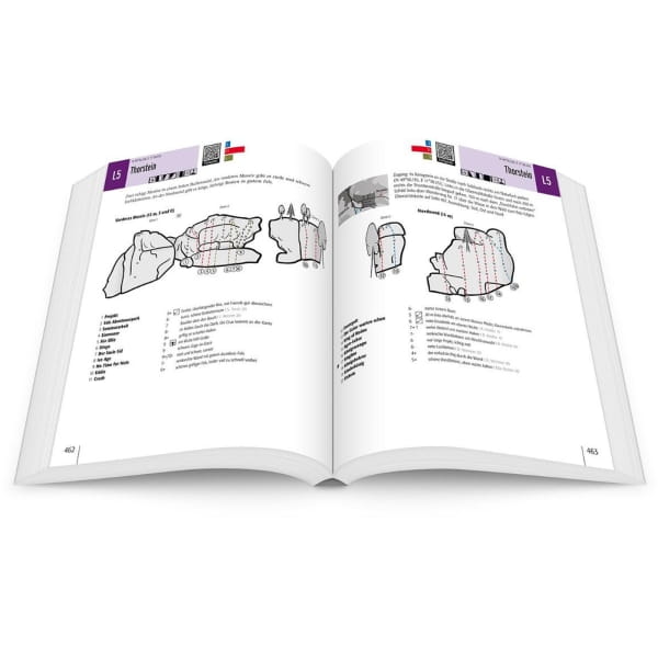 Panico Verlag Frankenjura Band 2 - Kletterführer - Bild 8