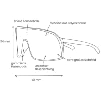 Vorschau: POP EYES Frieda Cat 2 Antireflex - Sonnenbrille mint-pink - Bild 2
