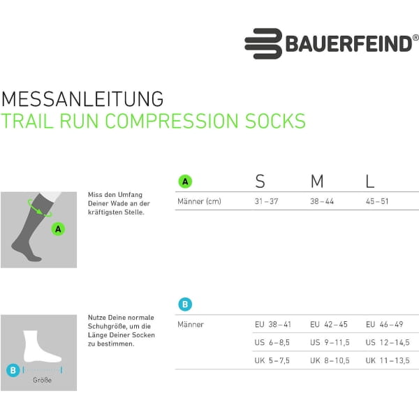 Bauerfeind Sports Trail Run Compression Socks Men - Trailrunning-Socken bright lemon - Bild 11 Bauerfeind Sports Trail Run Compression Socks Men - Trailrunning-Socken bright lemon - Bild 11