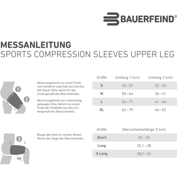 Bauerfeind Sports Sports Compression Sleeves Upper Leg - Sportstulpen red - Bild 20
