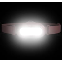 Vorschau: Silva Smini - Stirnlampe - Bild 18