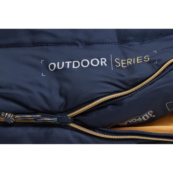 NOMAD Inca 900 - Kunstfaserschlafsack dark navy - Bild 6 NOMAD Inca 900 - Kunstfaserschlafsack dark navy - Bild 6