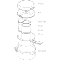 Vorschau: GSI Bugaboo Ceramic Backpacker - Alukochset - Bild 2